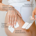 Cerotti Drenanti