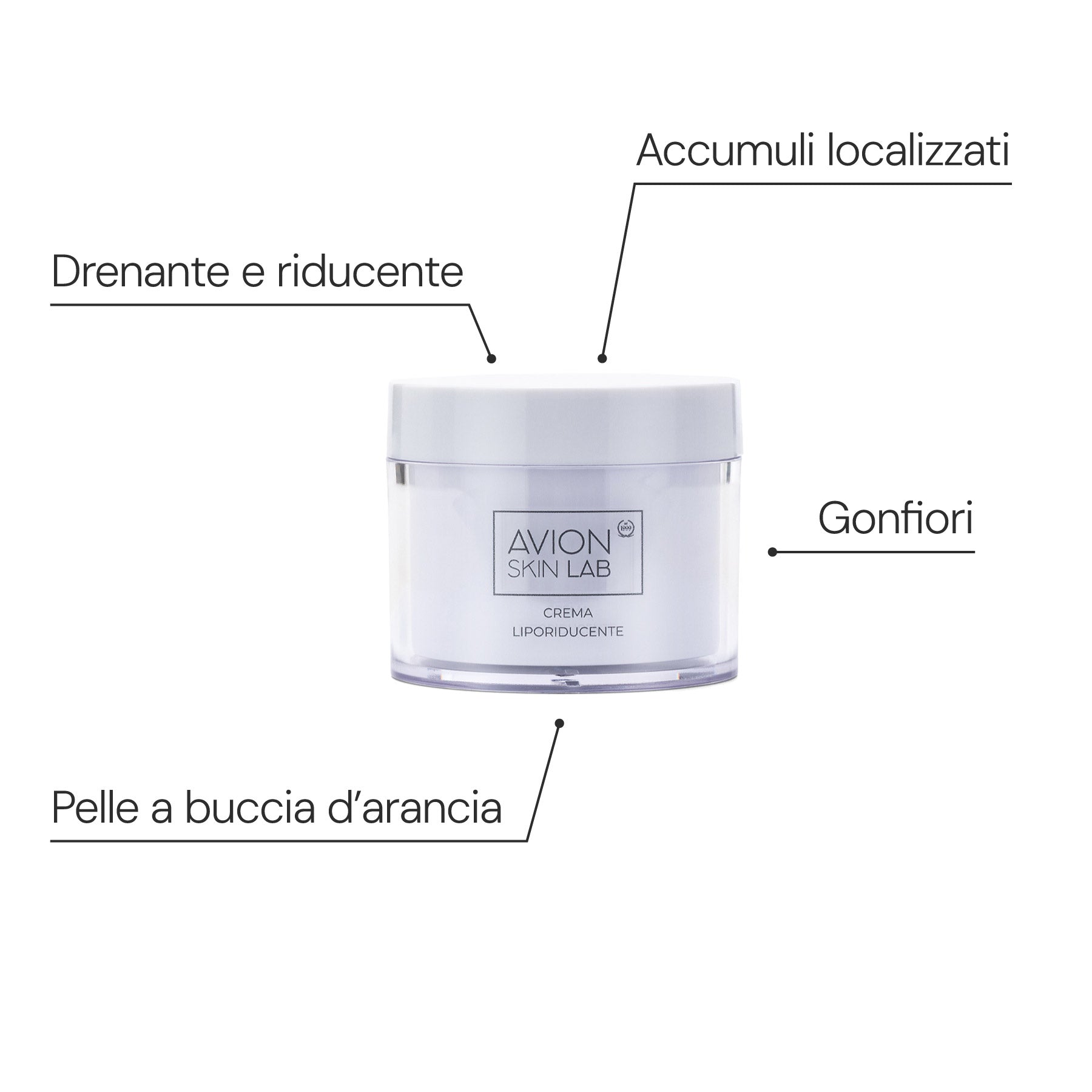 Crema Liporiducente