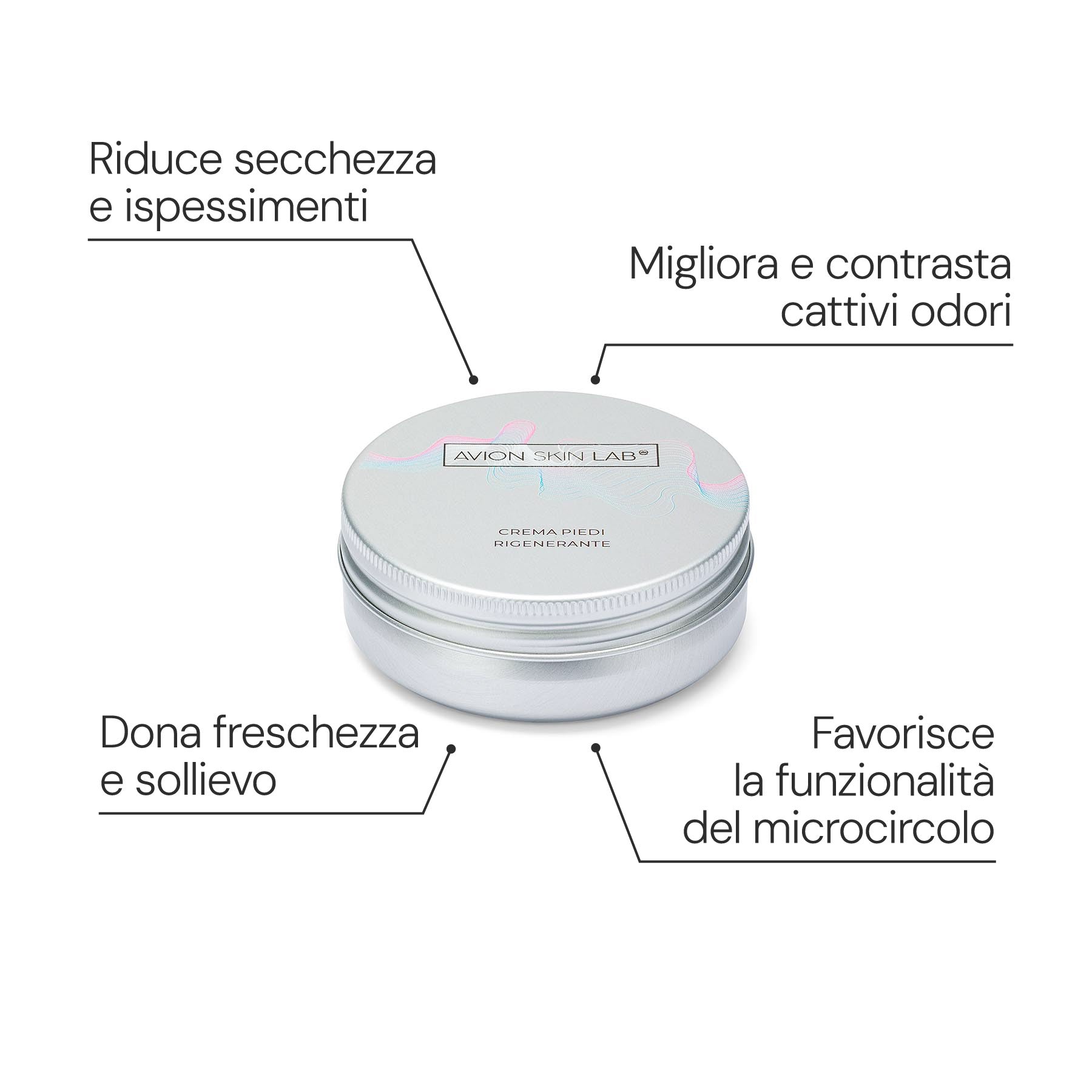 Crema piedi rigenerante