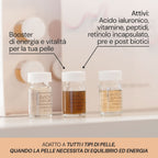 Kit Ricostituente viso Fiale