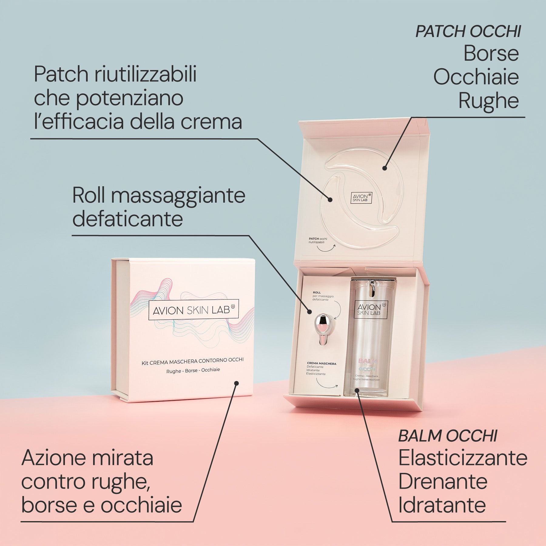 Kit crema maschera contorno occhi