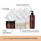 Protocollo intensivo drenante e rassodante