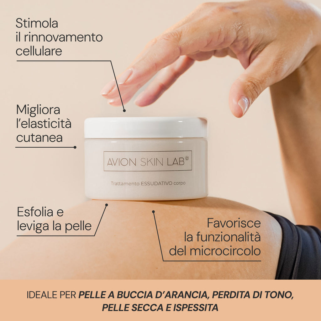 Trattamento Essudativo Corpo