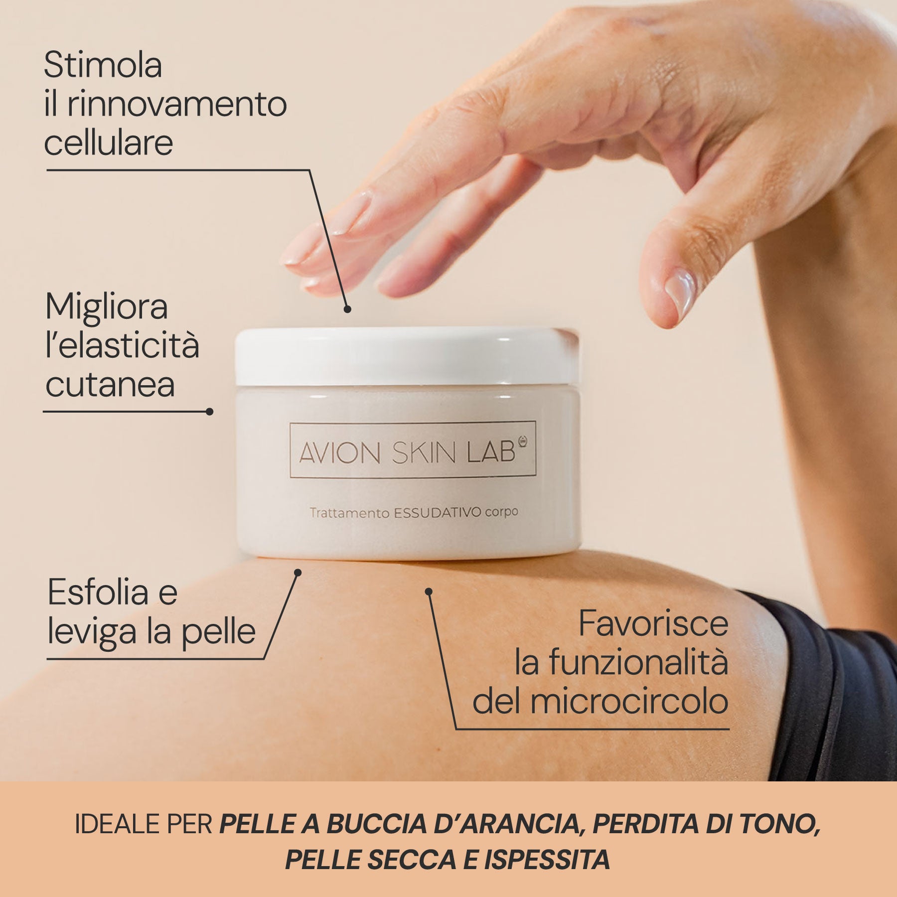 Trattamento Essudativo Corpo